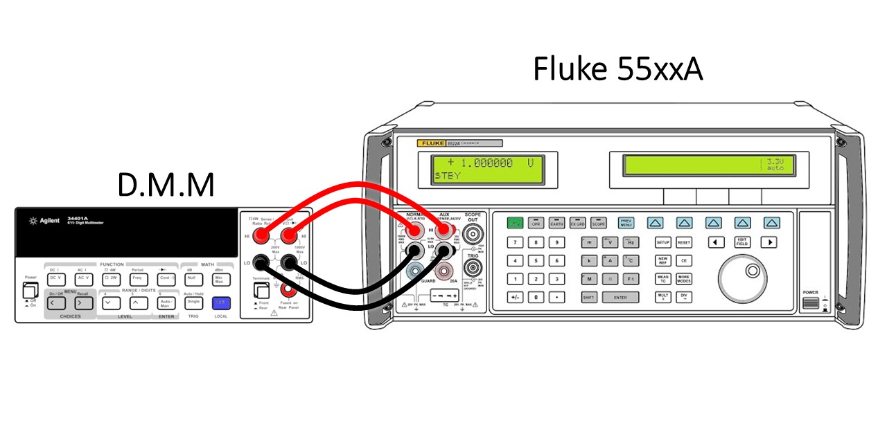 Keysight 34401A + Fluke 55xxA 결선